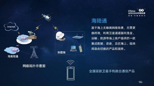 海南聯(lián)通發(fā)布全國(guó)首款海陸通用通信產(chǎn)品，衛(wèi)星通信服務(wù)開啟新篇章
